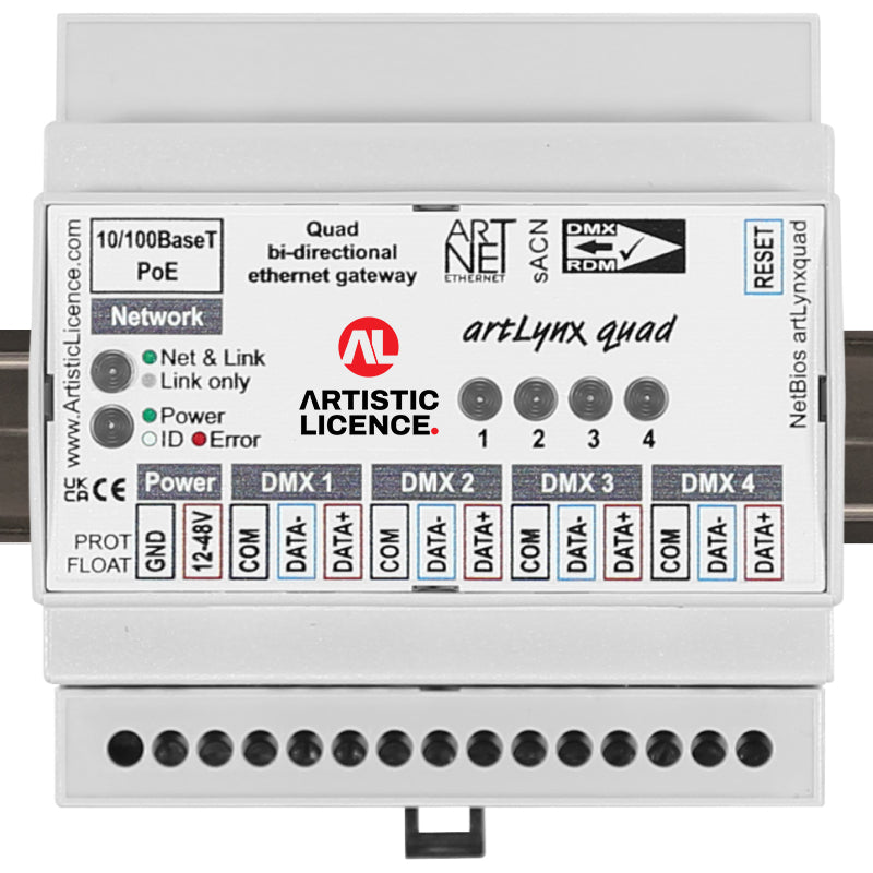 gama artLynx