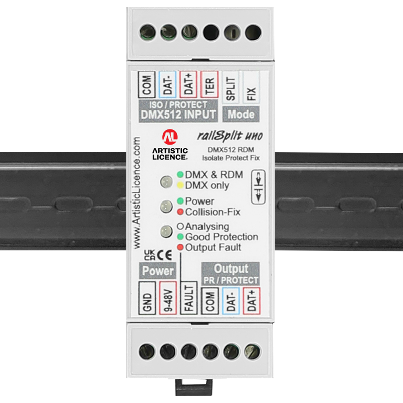RailSplit sicher