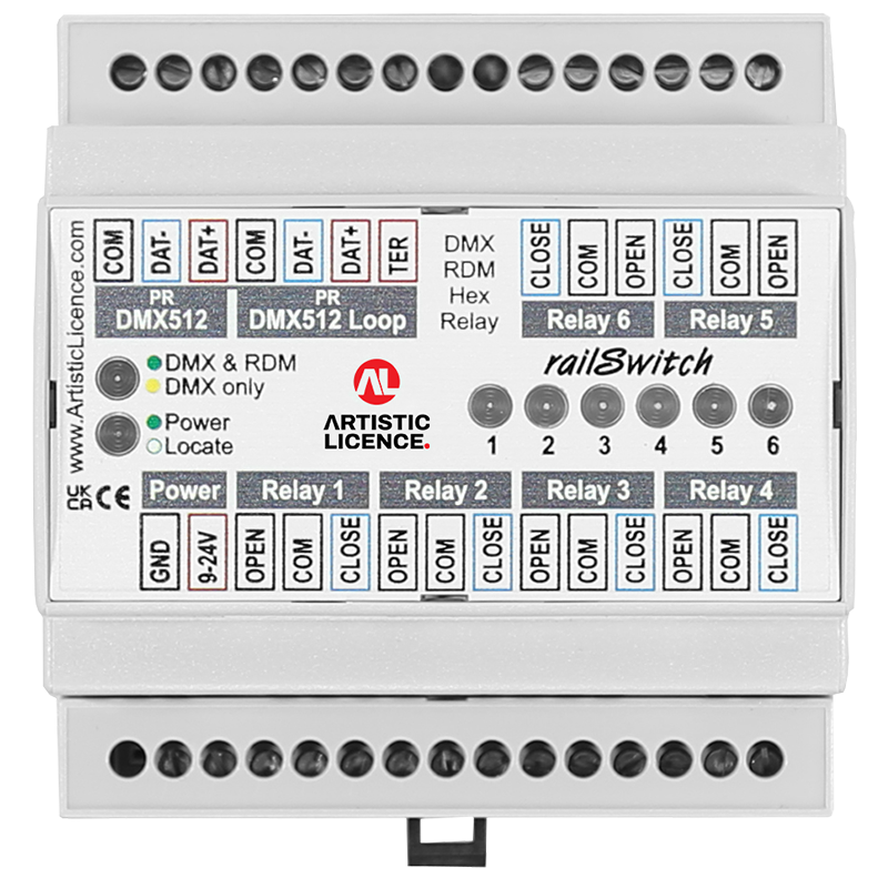 carrilInterruptor
