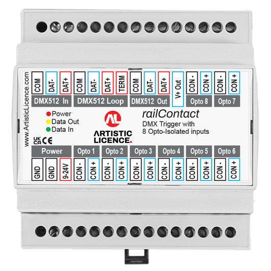 Contacto ferroviario